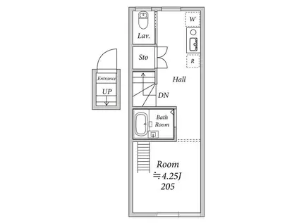 LENFORT鷺ノ宮(1K/2階)の間取り写真