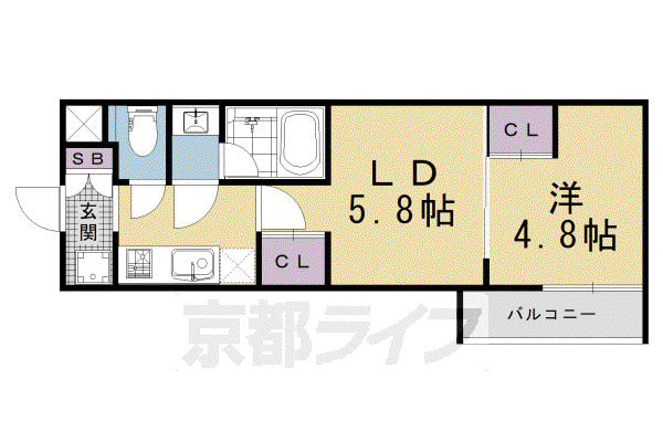 ESTRUTHKYOTOII(2K/2階)の間取り写真