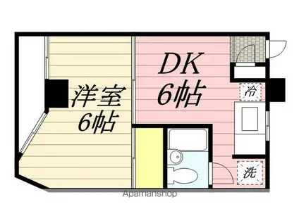 コーポアルプ(1DK/1階)の間取り写真