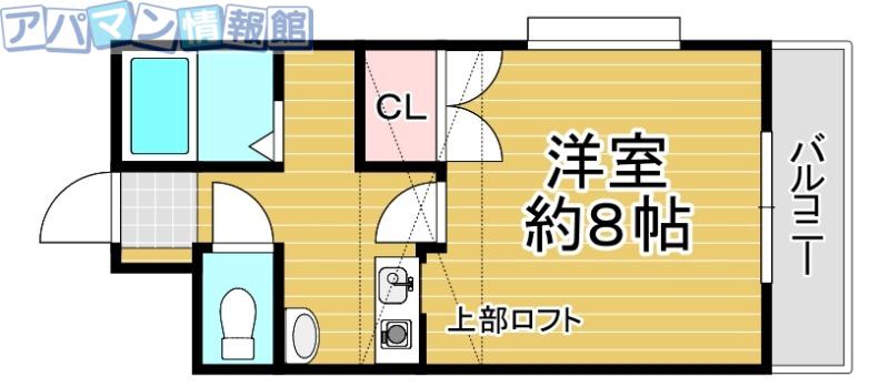 ロイヤルステーションビレッジA棟(1K/2階)の間取り写真