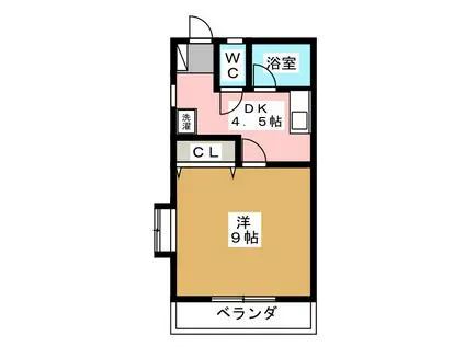 コーポ高山(1DK/2階)の間取り写真