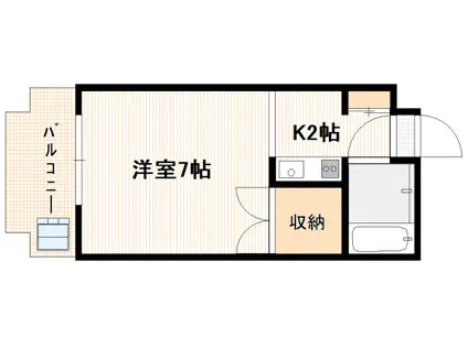 ローグタウン(1K/3階)の間取り写真