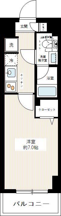 REXZY西川口AZIII(1K/2階)の間取り写真