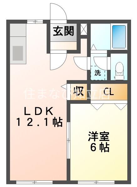 フォレスト神明A