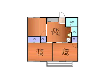 コーポ白山A(2LDK/2階)の間取り写真