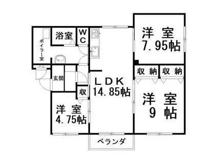 パークサイド柳町(3LDK/3階)の間取り写真