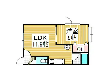 レインボーハウス童夢II(1LDK/2階)の間取り写真