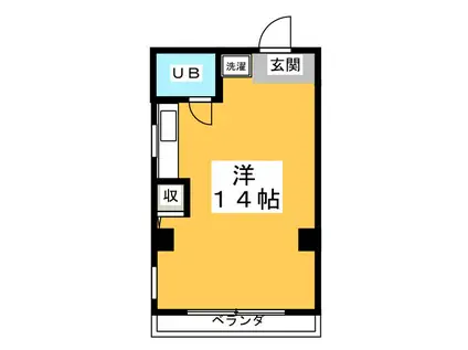 GESHUKUYA(ワンルーム/2階)の間取り写真