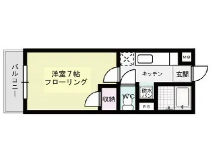 ミラマール箱崎(1K/3階)の間取り写真