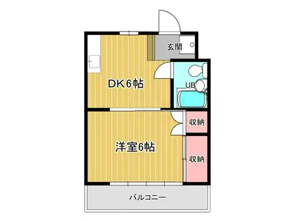 コーポハピネス(1DK/1階)の間取り写真