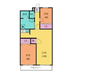 エステート伊田(2LDK/3階)の間取り写真