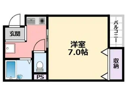 サンクレールII(1K/5階)の間取り写真