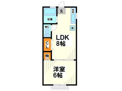 コーポグリーンロード(1LDK/1階)の間取り写真