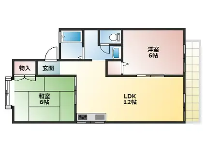 CASA IZUMI B棟(2LDK/2階)の間取り写真