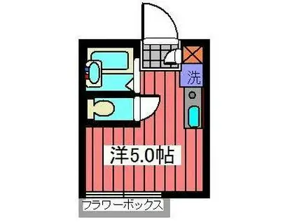 リブリ・レンテ(ワンルーム/1階)の間取り写真