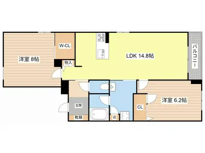 新清館III(2LDK/3階)の間取り写真