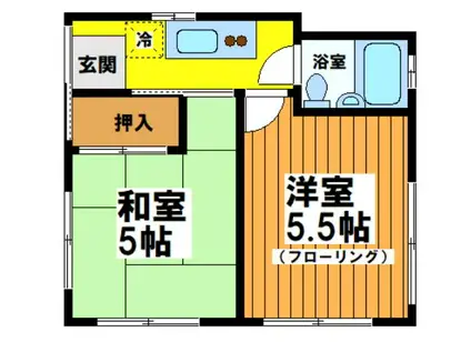 沢田ハウス(2K/2階)の間取り写真