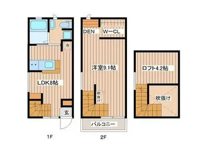 アルタイル(1LDK/1階)の間取り写真