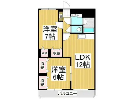 Iステージ松原(2LDK/3階)の間取り写真