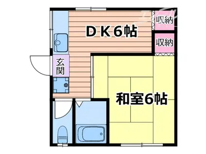 HANA HOUSE(1DK/2階)の間取り写真