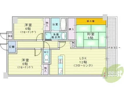 パシフィックマンション1(3LDK/2階)の間取り写真