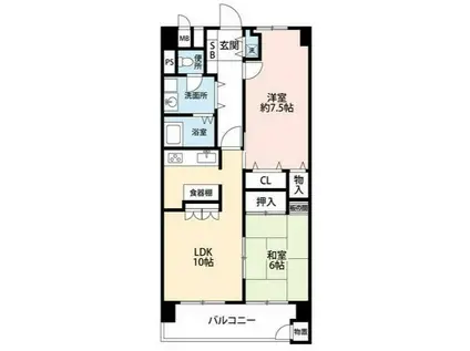 東建柏木マンション(2LDK/8階)の間取り写真