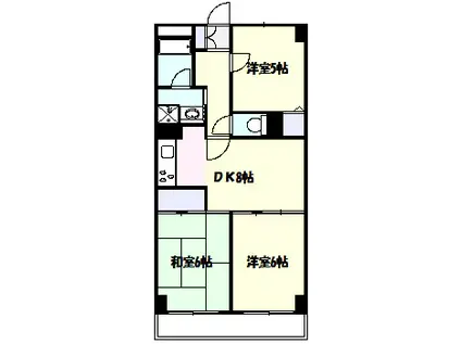 エイブル宮前平(3DK/3階)の間取り写真