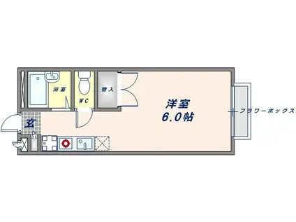 エステートピア・ナカタB棟(ワンルーム/1階)の間取り写真