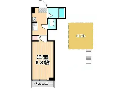 グランクオール青井イースト(1K/3階)の間取り写真