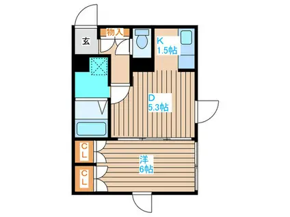 パンセ栄通(1DK/2階)の間取り写真