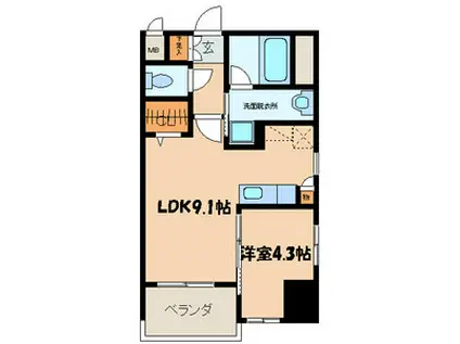 アイコリーネ城南(1LDK/9階)の間取り写真