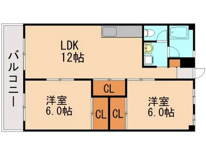 ラフォーレ城南(2LDK/2階)の間取り写真