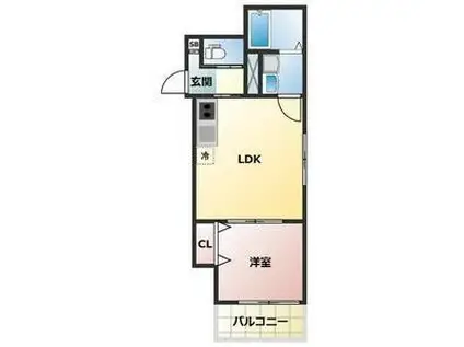 ALEGRIA香里園II(1LDK/1階)の間取り写真