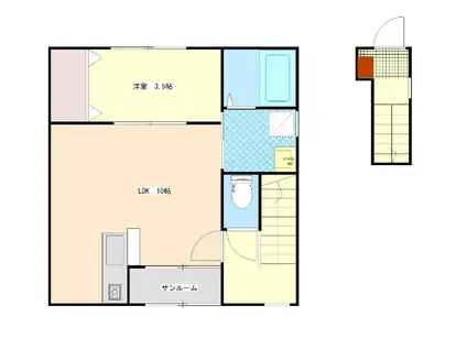 スモーレIV A(1LDK/2階)の間取り写真