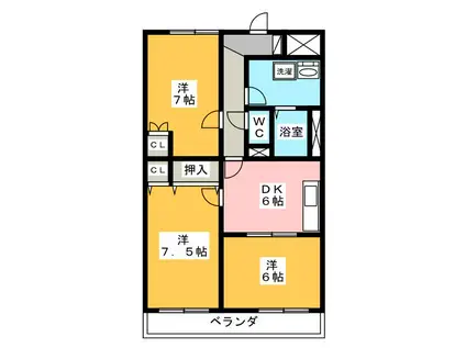 ラ・プランタン(3DK/5階)の間取り写真