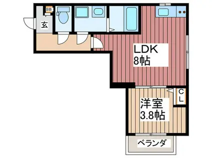 BESTSTAGE草加市瀬崎3丁目(1LDK/2階)の間取り写真
