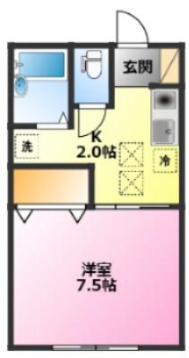 サザンコート1(1K/1階)の間取り写真