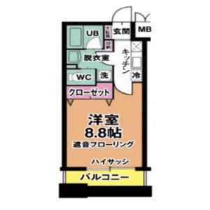 リビングステージ木町通(1K/2階)の間取り写真