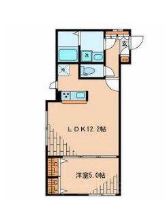 LAPIS本駒込(1LDK/2階)の間取り写真