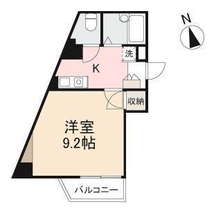 サンハウス栗林(1K/2階)の間取り写真