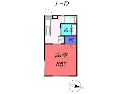 アイムズガーデン15(1K/1階)の間取り写真
