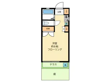 コモ代沢(1K/1階)の間取り写真