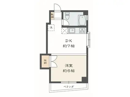 新大橋スカイマンション(ワンルーム/5階)の間取り写真