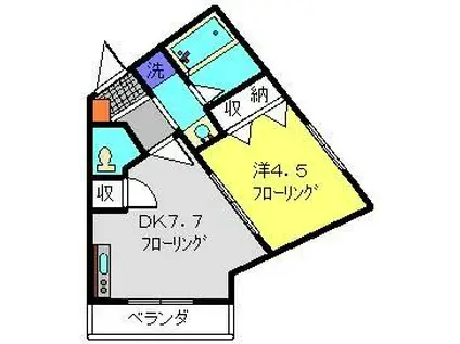 クレドメゾン東神奈川(1DK/1階)の間取り写真