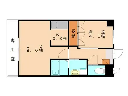COUNTORY HOUSE YOSHIHO(1LDK/1階)の間取り写真