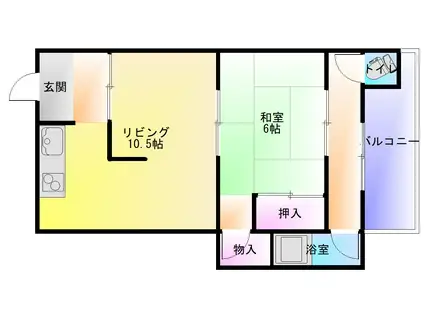 藤荘(1LDK/1階)の間取り写真