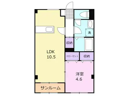 PAPAS(1LDK/2階)の間取り写真