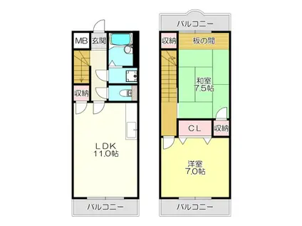 ロイヤル陽光園(2LDK/2階)の間取り写真