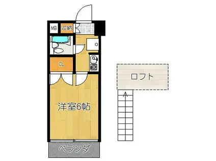 ダイアパレスステーションプラザ八乙女(1K/2階)の間取り写真