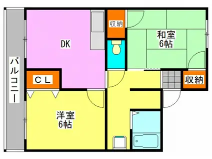 トゥインクル谷津(2DK/2階)の間取り写真